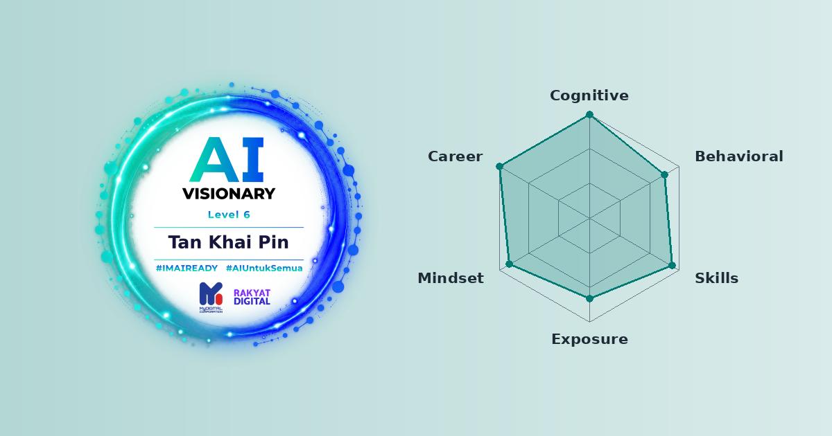 Tan Khai Pin is an AI Visionary. What's your AI personality?